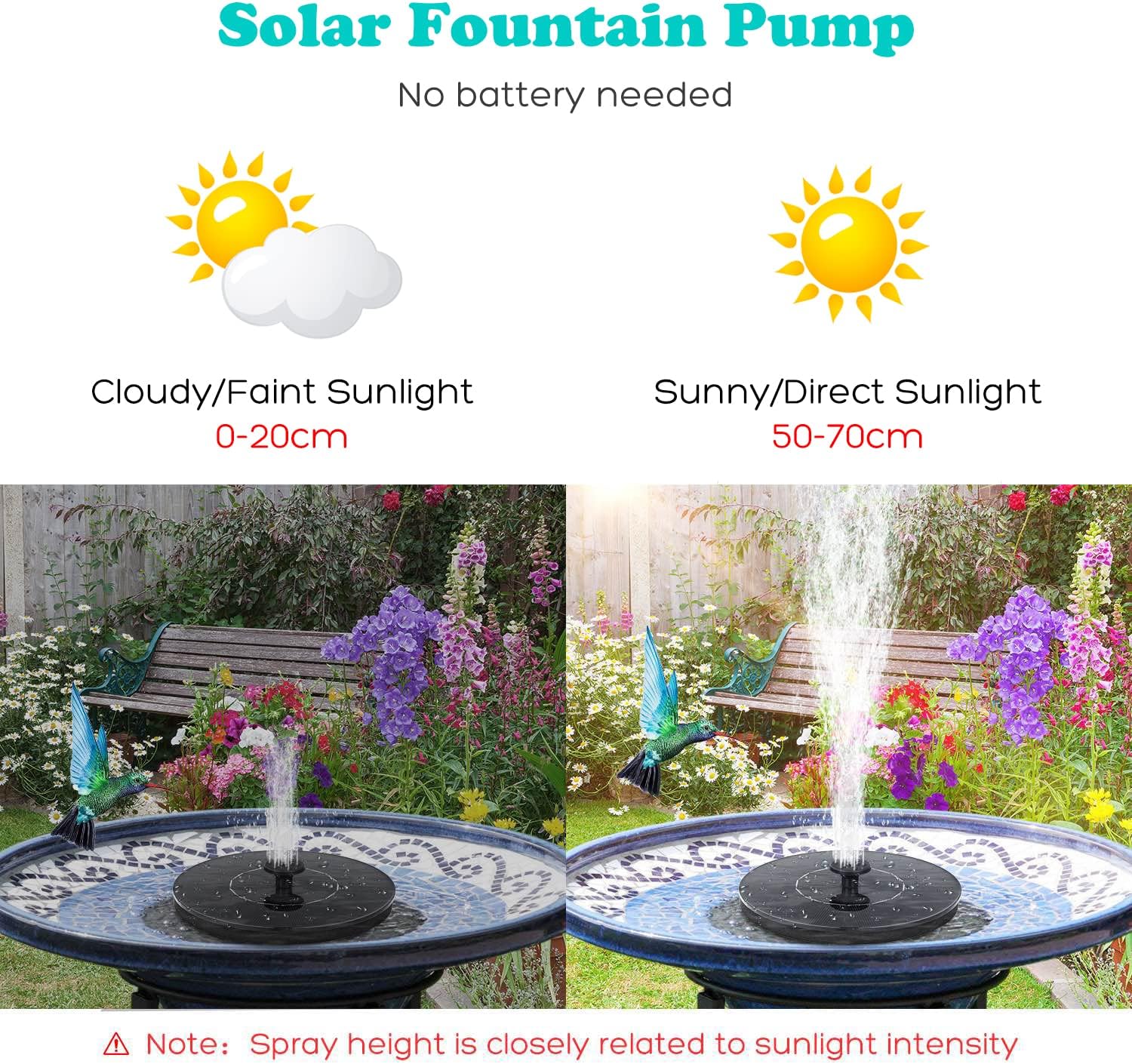 Solar Bird Bath Fountain Pump, Water Feature, Upgrade 1.4W Solar Fountain with 6 Nozzle, Free Standing Floating Solar Powered Water Fountain Pump for Bird Bath, Garden, Pond, Pool, Outdoor